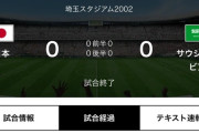 森保監督「サッカーを取り上げてくれー！」メディア「おかのした」→結果ｗｗｗｗｗ