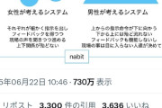 【悲報】女性「女性がつくる組織には上下がない。一方、男の組織はとにかく『下』をつくりたがる」730万表示へｗｗｗｗｗ