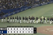 オープン戦順位表(3月23日)ロッテ中日が引き分けSBが勝利し1位が確定
