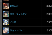 【パズドラ速報】魔法石6個！第二弾チャンピオンコラボガチャの的中率が判明【公式】