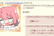 【悲報】ブルアカ金賞自分語り白ハゲ漫画家さん、ファンネルを飛ばしてアンチと徹底抗戦へ！