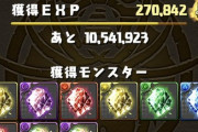 【パズドラ速報】山本Pが6コンテで超壊滅大罪龍ラッシュクリア！みんなの反応まとめ