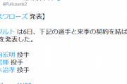 ヤクルト　歳内、中尾、蔵本に戦力外通告