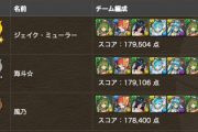 【パズドラ速報】6/20（土）10時報酬配布開始！ランダン「ジューンブライド杯」結果発表ｷﾀ━━━━(ﾟ∀ﾟ)━━━━!!【公式】