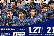 明日サッカー日本代表と戦う中国代表メンバーの所属チームがヤバすぎるwww