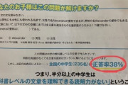 【画像】国語力なんてそんなもんじゃない？