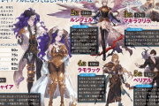 【グラブル】一部から不評なだけでオロロジャイアは人気キャラ？実装希望キャラランキングでは1位に