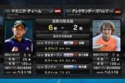 親友対決！全豪ベスト4でティームvsズベレフ！！全豪初の決勝進出するのはどっちだ！？