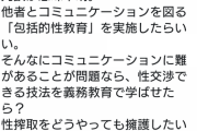 岡村叩きの第一人者藤田孝典さん、「性交渉できる技法を義務教育で学ばせろ」と言い出す