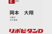 巨人、育成ドラフトで岡本・阿部・坂本勇人の獲得に成功