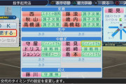 【パワプロ】サクサクセスで選手作って阪神の優勝を目指す7