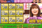 くりぃむしちゅー上田さん大好き欅坂46尾関梨香、4/1放送「ミラクル9」3時間スペシャル出演！