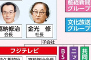 フジテレビ日枝会長、社長副社長の辞任認めず「こんなことで負けるのか、お前たちは！」と一喝
