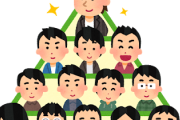 【画像】教育機関「生まれつきの能力差なんてない」