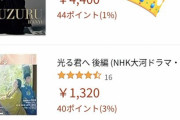 矢口さん撮影の写真集 Amazonの【本】全体の 売れ筋ランキングで１位
