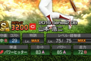 【プロスピA】今年は山本浩二が出る年っぽいよな