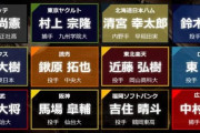 2017年のドラフト1位ｗｗｗｗ