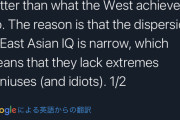 【朗報】エリート白人「東アジア人は平均が高いだけw極端な天才がいないから白人に勝てません！w」