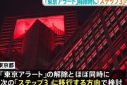 東京アラートの解除でパチンコ屋復活へ！！