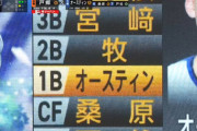試合後DeNA三浦監督がオースティン先発起用の理由を説明