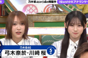 川崎弓木ペア、プレバト俳句で最下位！！