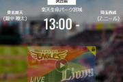 【試合実況】西武スタメン 先発:ニール（2021.7.11）