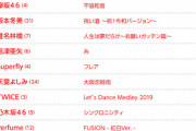 【悲報】NHK紅白歌合戦、AKBも乃木坂も欅坂も今年の曲をやらせてもらえない！