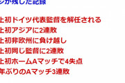 ◆ドイツ代表◆史上初の解任劇！ハンジ・フリックがのこした不名誉な記録達