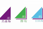 【AKB48G】パチンコ屋じゃ、ソニーに勝てない【坂道G】