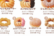 ミスタードーナツって1人何個くらい食べるのが正解なんだ