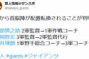 【悲報】原全権監督さん、石井琢朗コーチを更迭ｗｗｗｗｗｗｗｗ