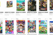 TSUTAYA月間7月‥1位モンハンS･2位スカウォ･3位プロスピ･4位オラ夏･5位マイクラ･6位マリオゴルフ