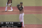 【悲報】日ハム西村が左内腹斜筋肉離れでゲーム復帰まで約4週間