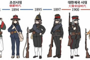 【画像あり】韓国人「旧韓末から韓国独立までの韓国軍軍服の変遷史をご覧ください」　韓国の反応