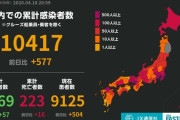 【朗報】岩手県、未だに新型コロナ感染者が0人