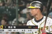 鳥谷敬.194(72-14)0本0打点OPS.537 得点圏.000(31-0)←こいつが2軍に落ちない理由