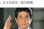 【バカッター】立憲民主党「内閣支持率続落26%」 ネット民「それ2017年の記事」→こっそり削除して逃亡ｗｗｗｗｗ