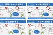 【画像】Twitter民「コミュ障脱却トレーニング教えます」