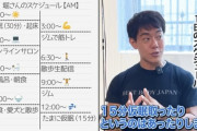 【悲報】ショートスリーパー堀大輔さん、仮眠を取っていたｗｗｗ