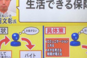 【は？】元吉本芸人「吉本興業は芸人がバイトしないでいいように生活保障をしろ」