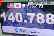 【株爆上げか】過去14回の、CPIがピークをつけた後の米国株（S＆P500）のパフォーマンスがこれ‥‥なぁ、もう全力で買っていいか？？？