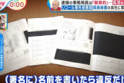 【速報】高須克弥「田中に『署名に名前書いたら違反だけど拇印は違反ではない』と言われてみんなやった」 不正リコール