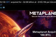 ビットコインを買いまくる｢メタプラネット｣の株価下落止まらない 136ビットコイン購入発表も響かず 社長のXのリプ欄は地獄