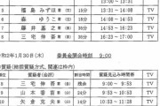 【悲報】明日の参院予算委　野党の質問者一覧がこちら　もはや絶望感しかない