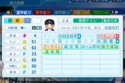 【にじ甲2023】イブラヒム、3年目新入生に田淵うおおおおおお『金特アーチストに威圧感強すぎるｗｗｗ』