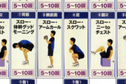 お前らの筋トレスケジュール教えて参考にしたい