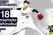 オリックス、山本由伸が10回無失点するだけで6タコを免れるという事実