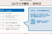 【朗報】今日遂にグラブルリリンクの最新情報解禁！！