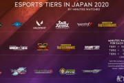 日本で人気のeスポーツランキング　海外とは全然違うと外国人驚く