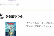 うる星やつら、今期アニメランキングで55位